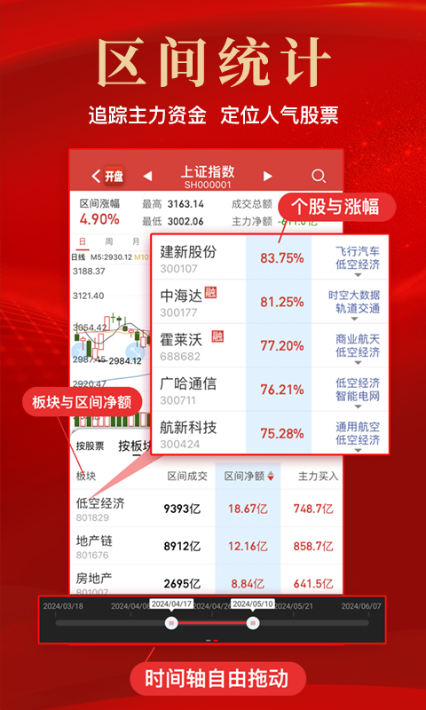 开盘啦截图