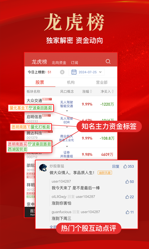 开盘啦截图
