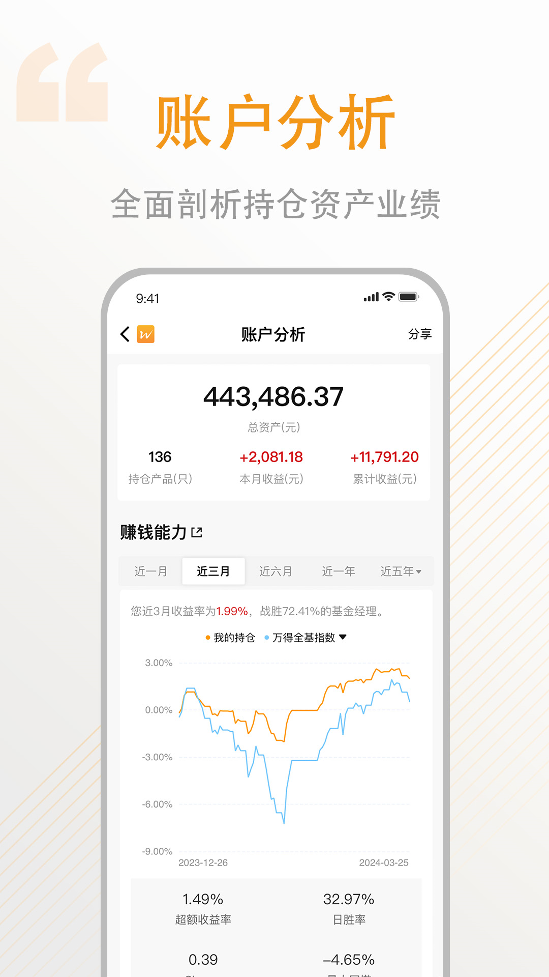 万得基金截图