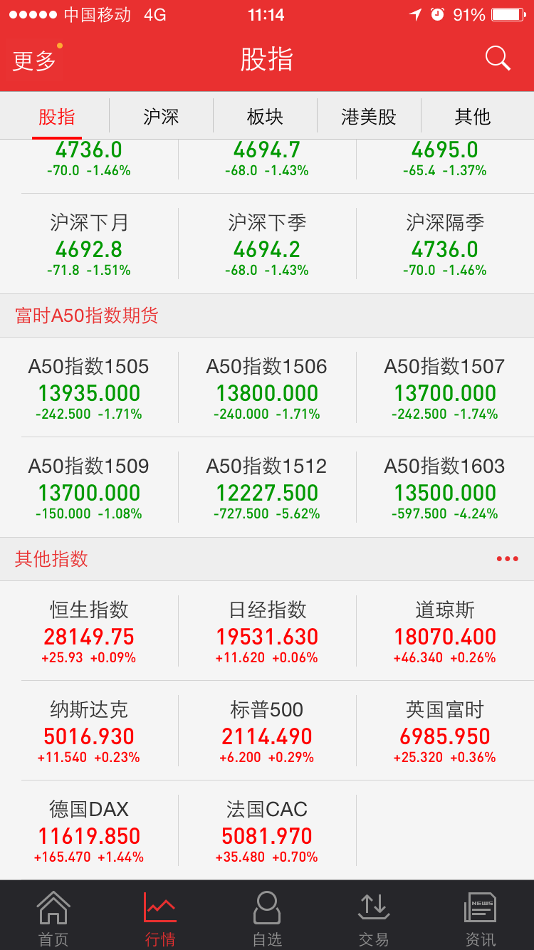 宏牛截图
