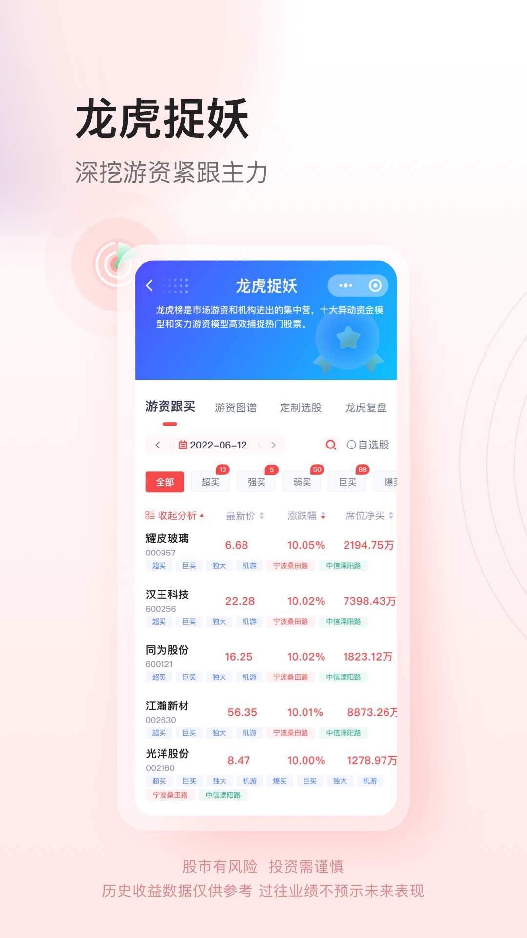 懂牛股票截图