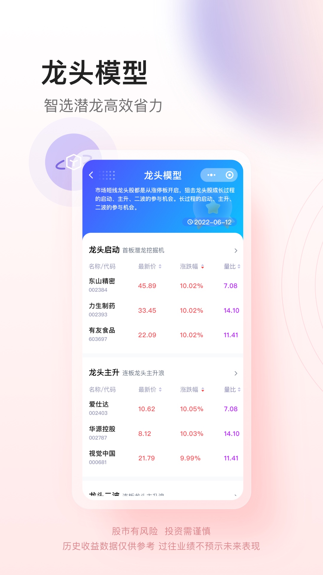 懂牛股票截图