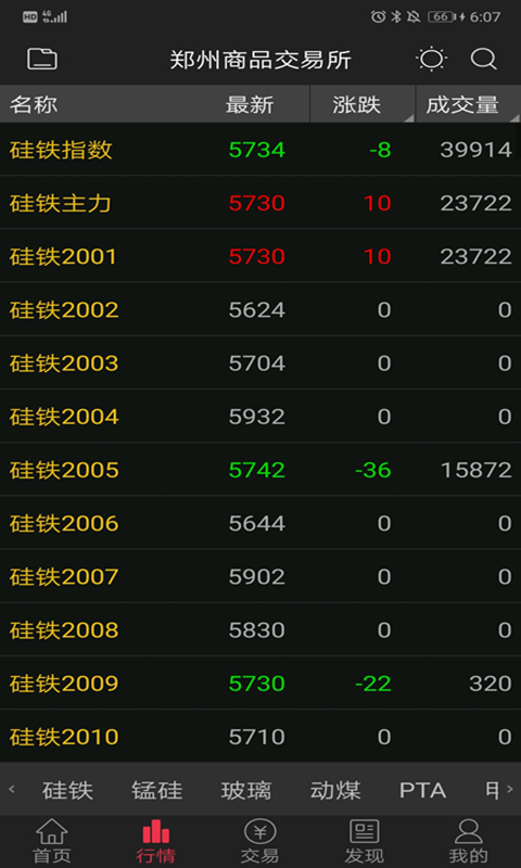 中原赢富通截图