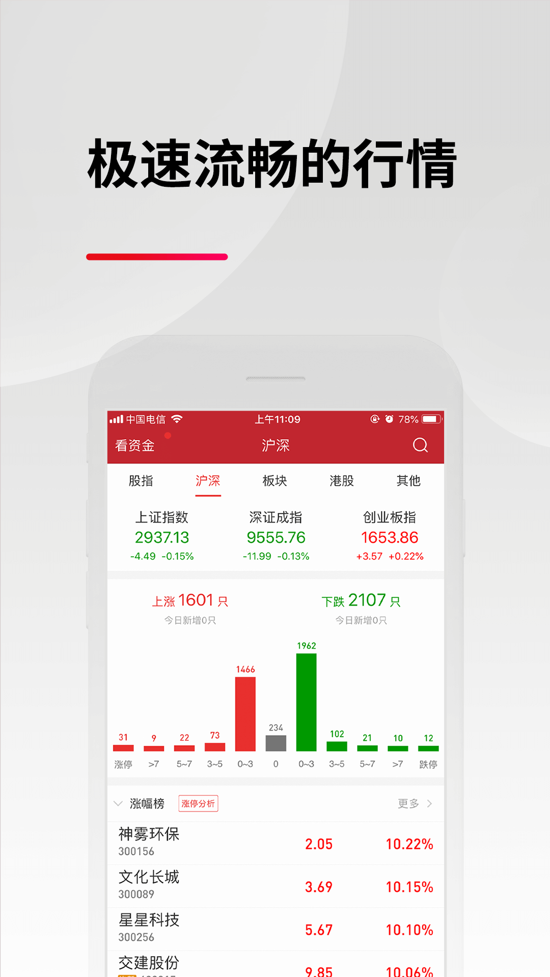 东亚前海悦涨截图