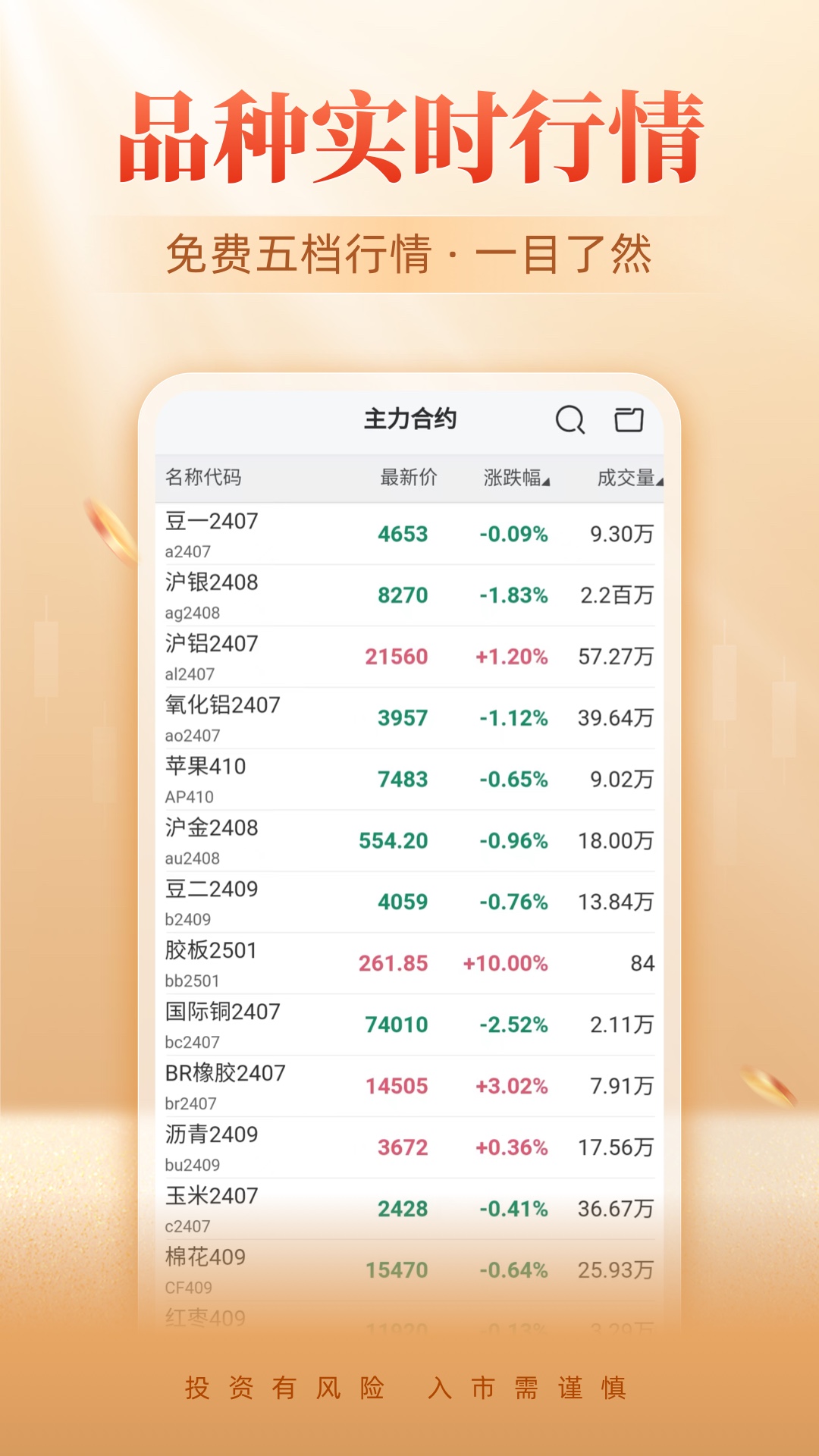 金瑞期货截图