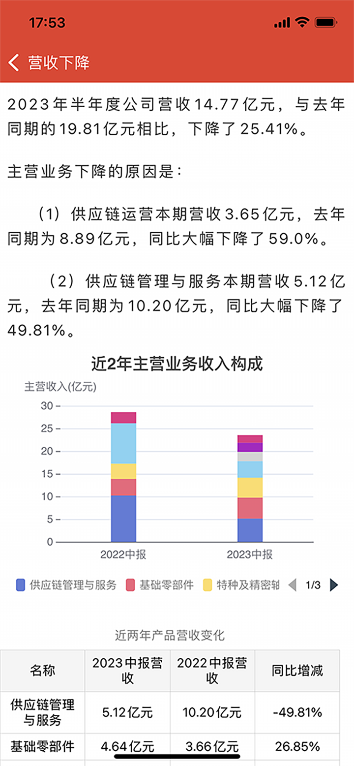 碧湾截图