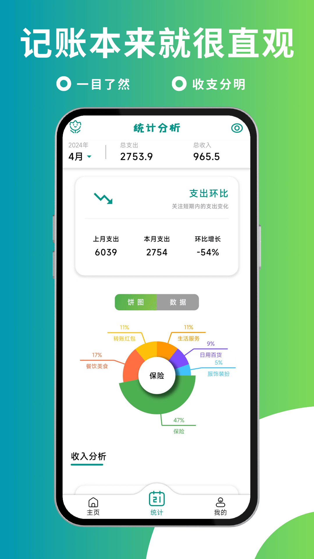 小花记账截图
