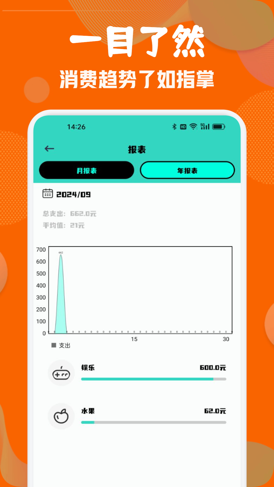 趣玩赚截图
