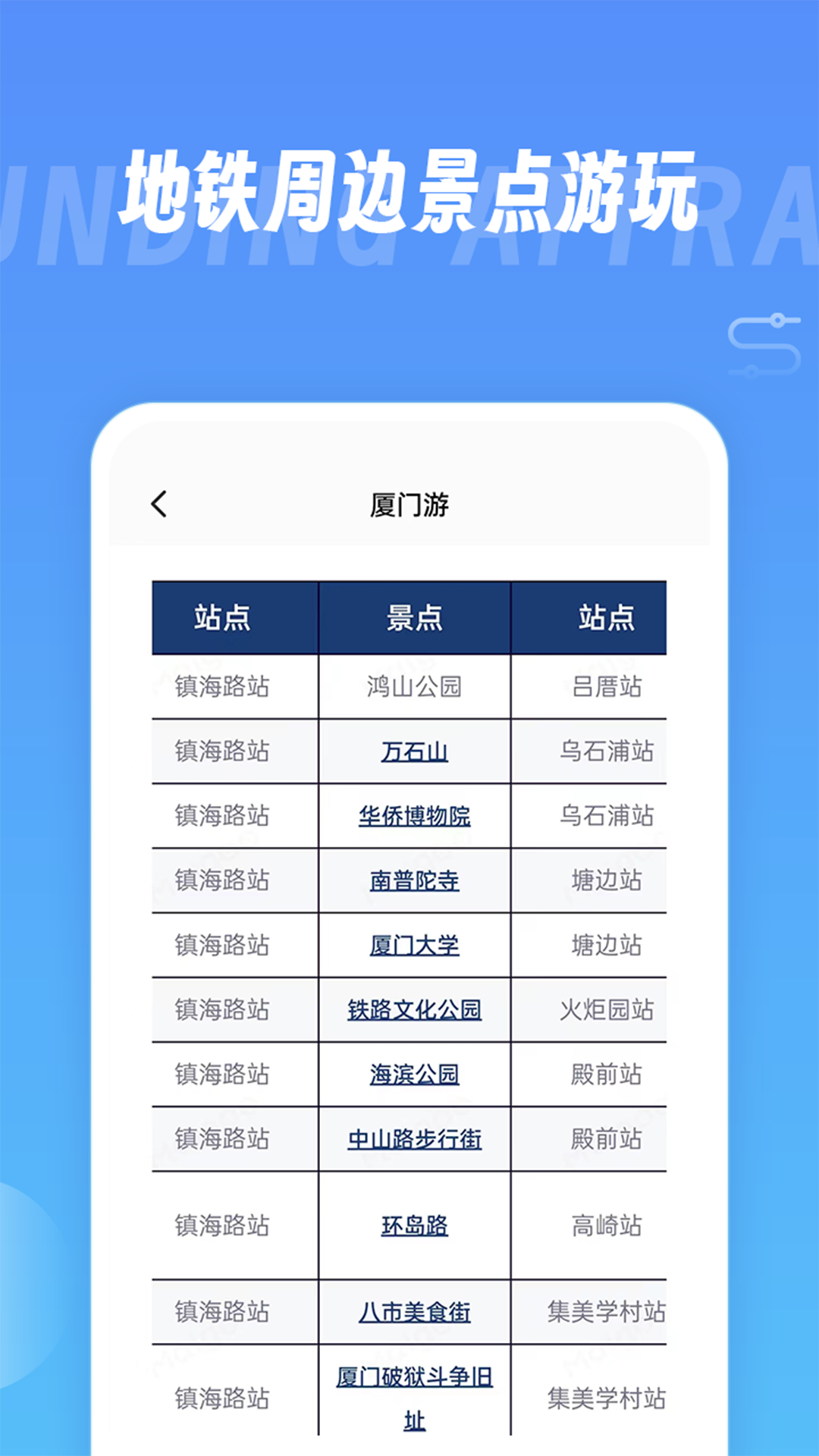 地铁查询宝截图