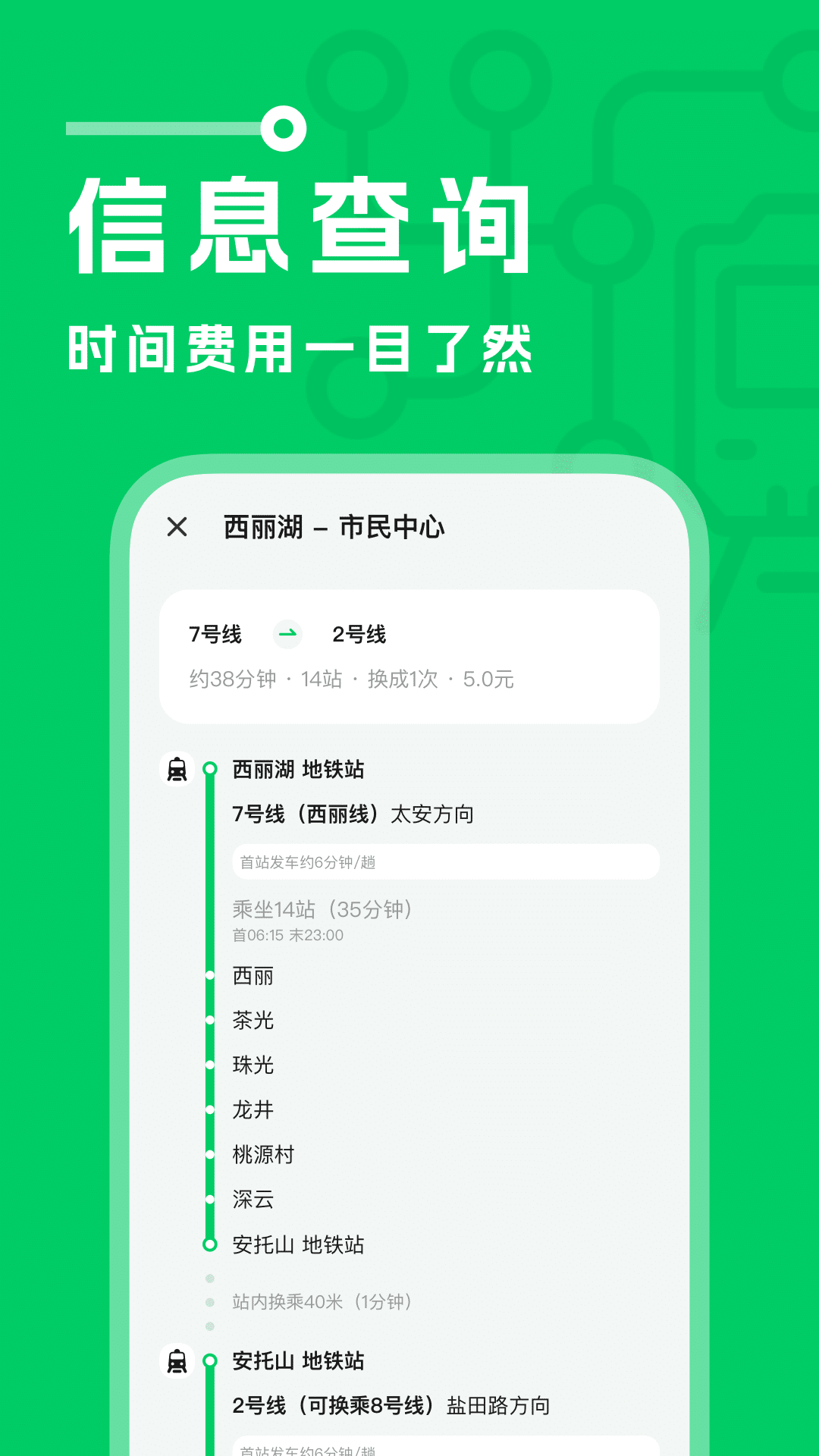 城市地铁截图