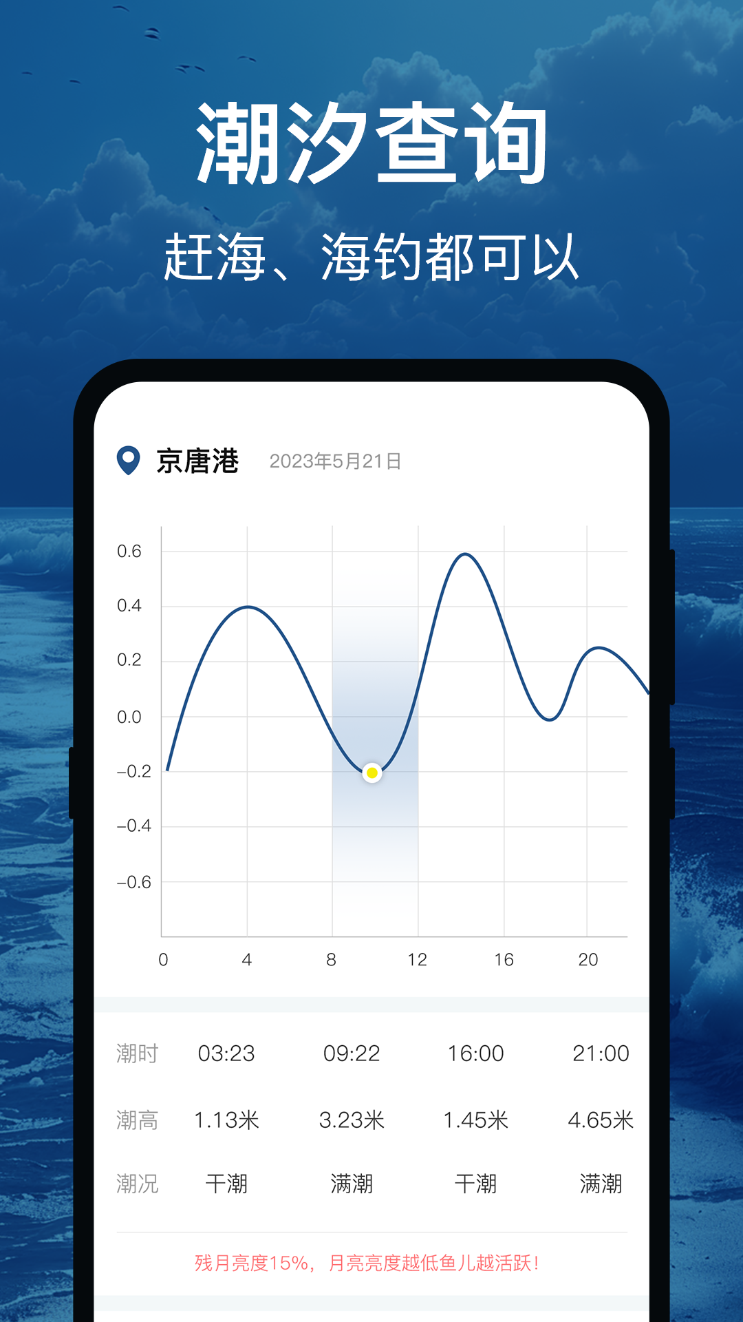 辐射卫星地图截图