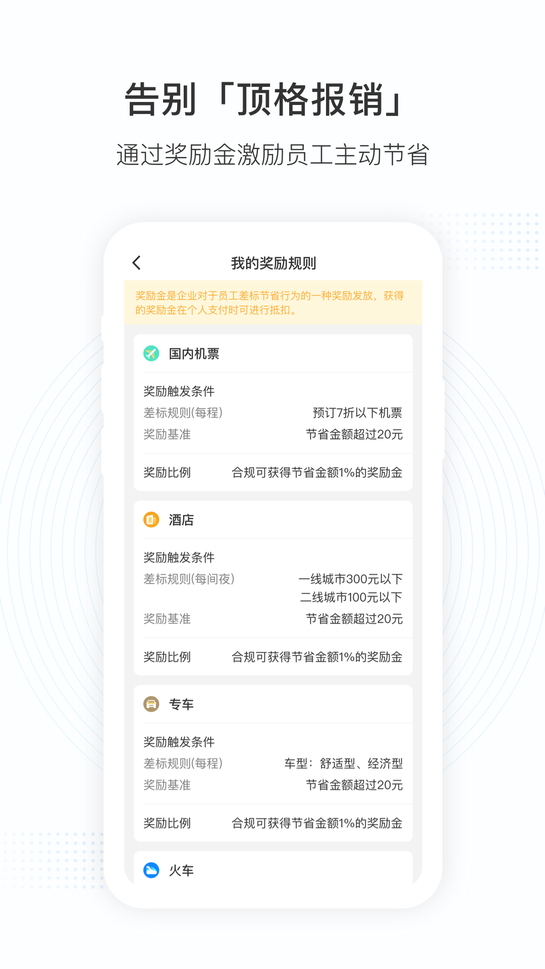 凯撒商旅截图