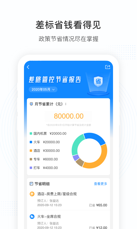 伙力商旅截图