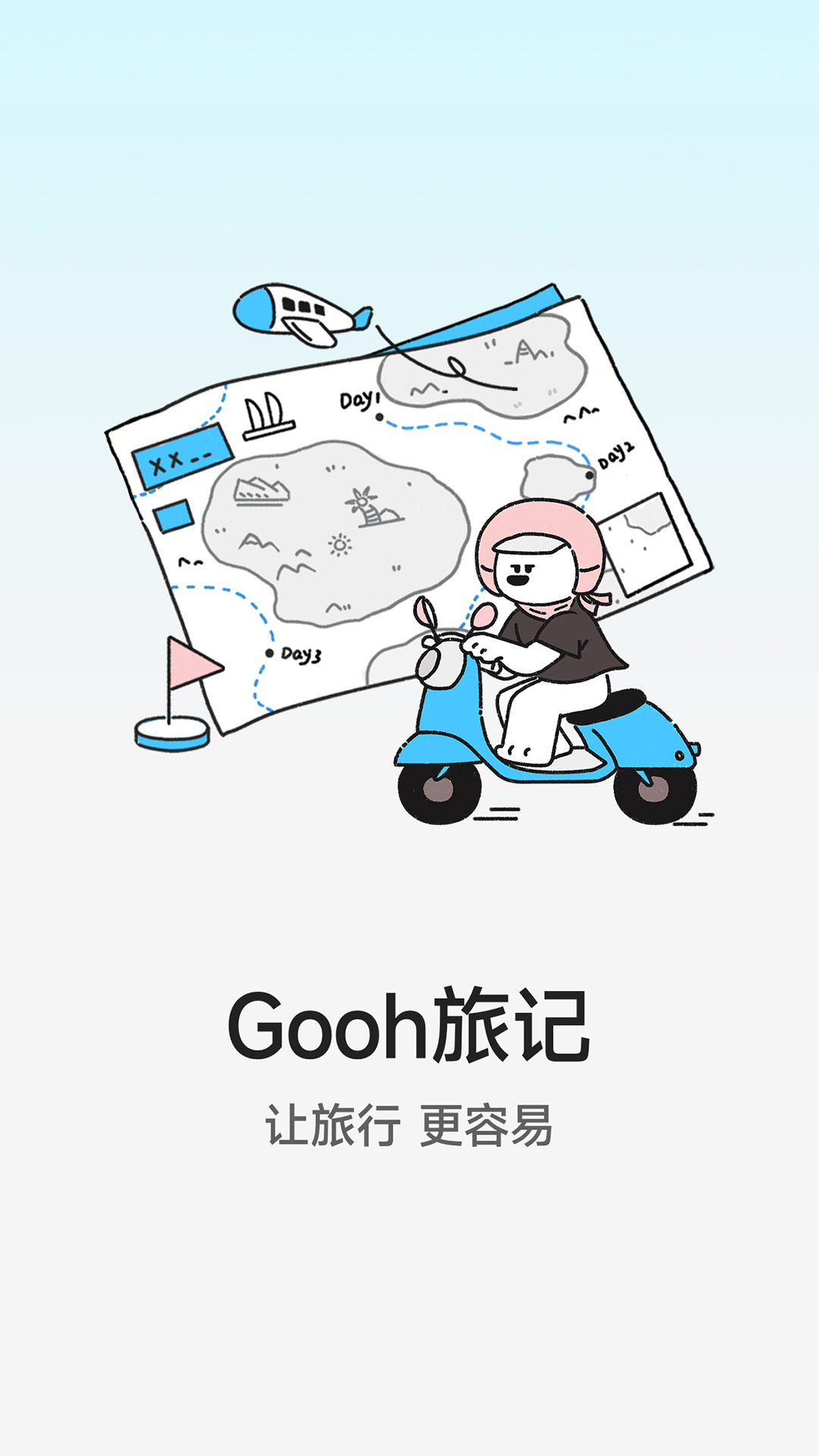 Gooh旅记截图