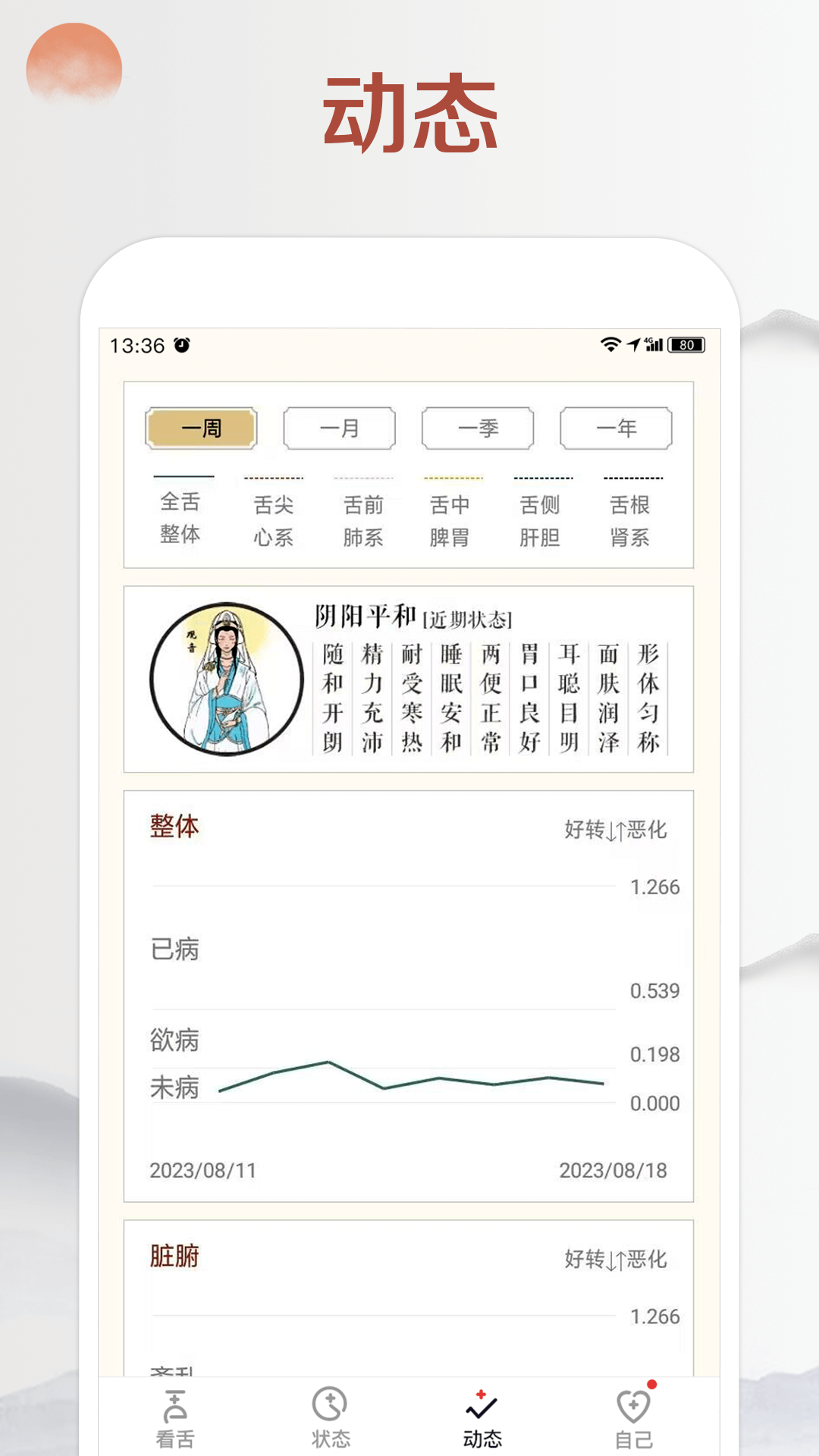 看舌头截图