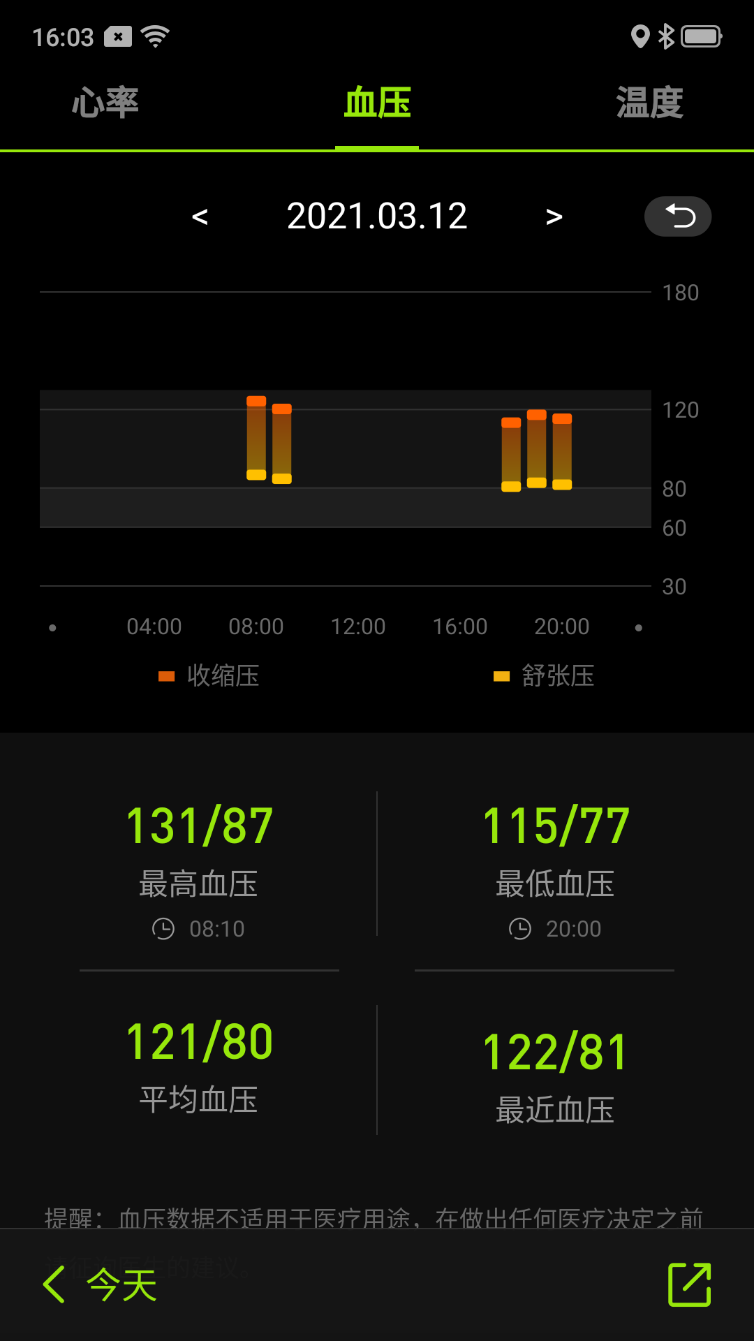 Fit-Max截图