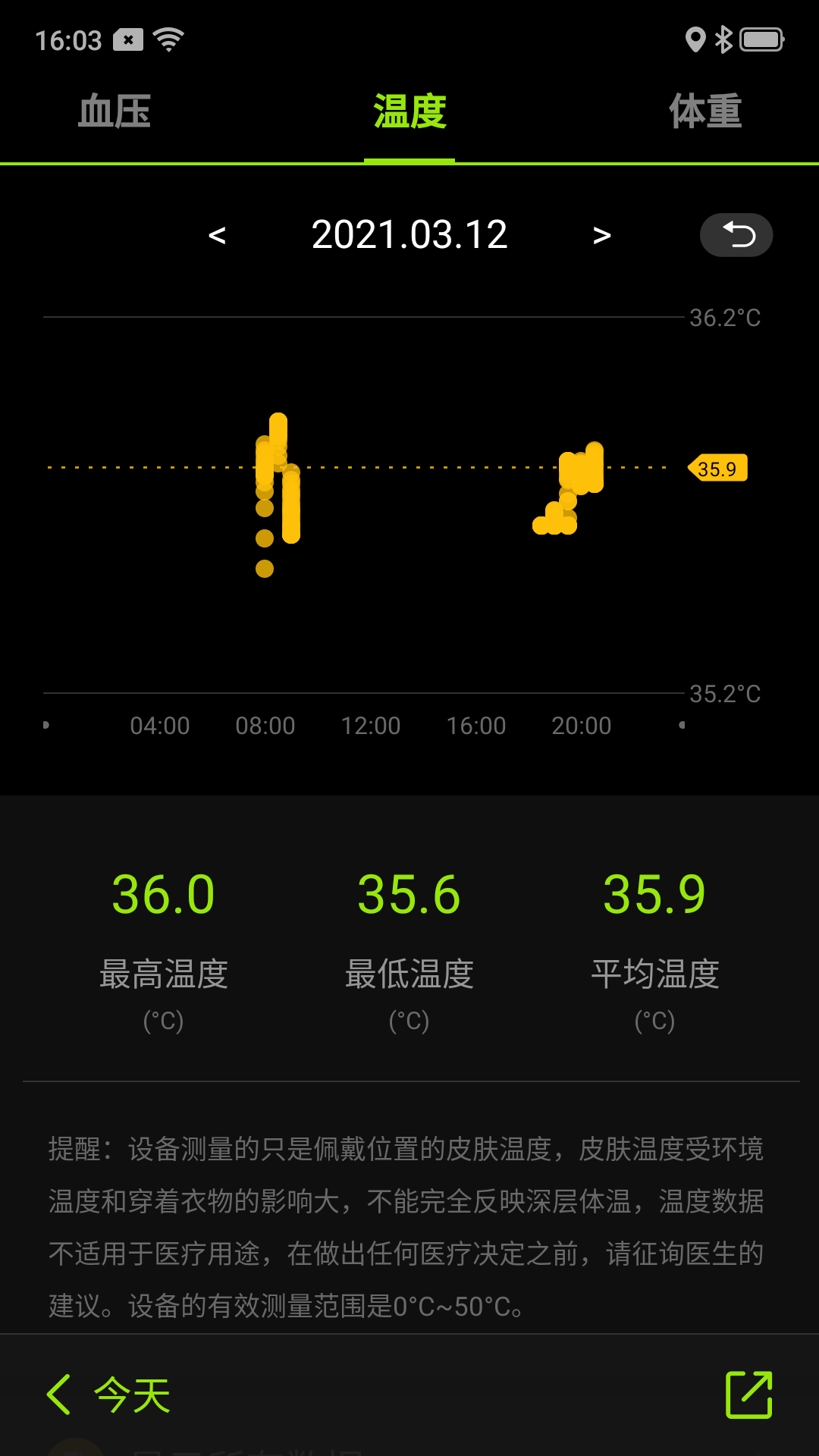 Fit-Max截图