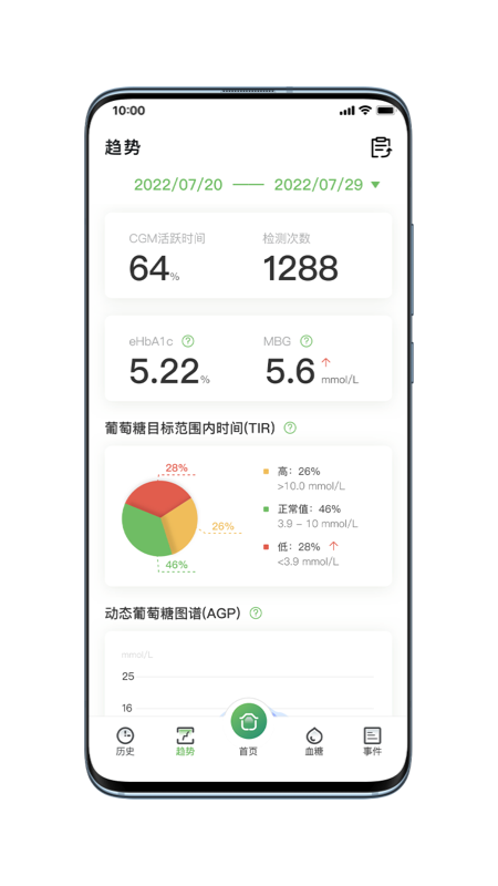 微泰动泰截图