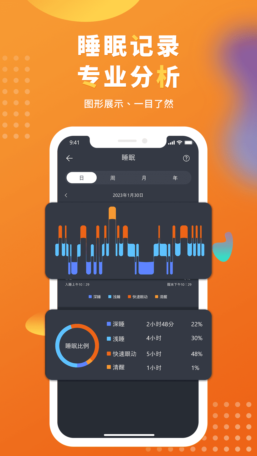 腕宝截图