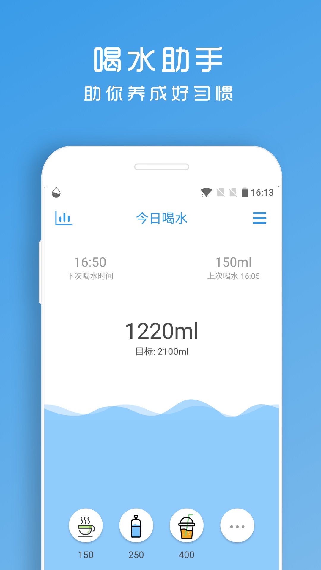 喝水提醒助手-健康喝水提醒截图