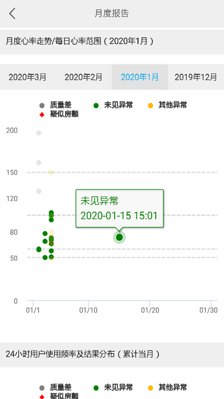 大拇指心率计截图