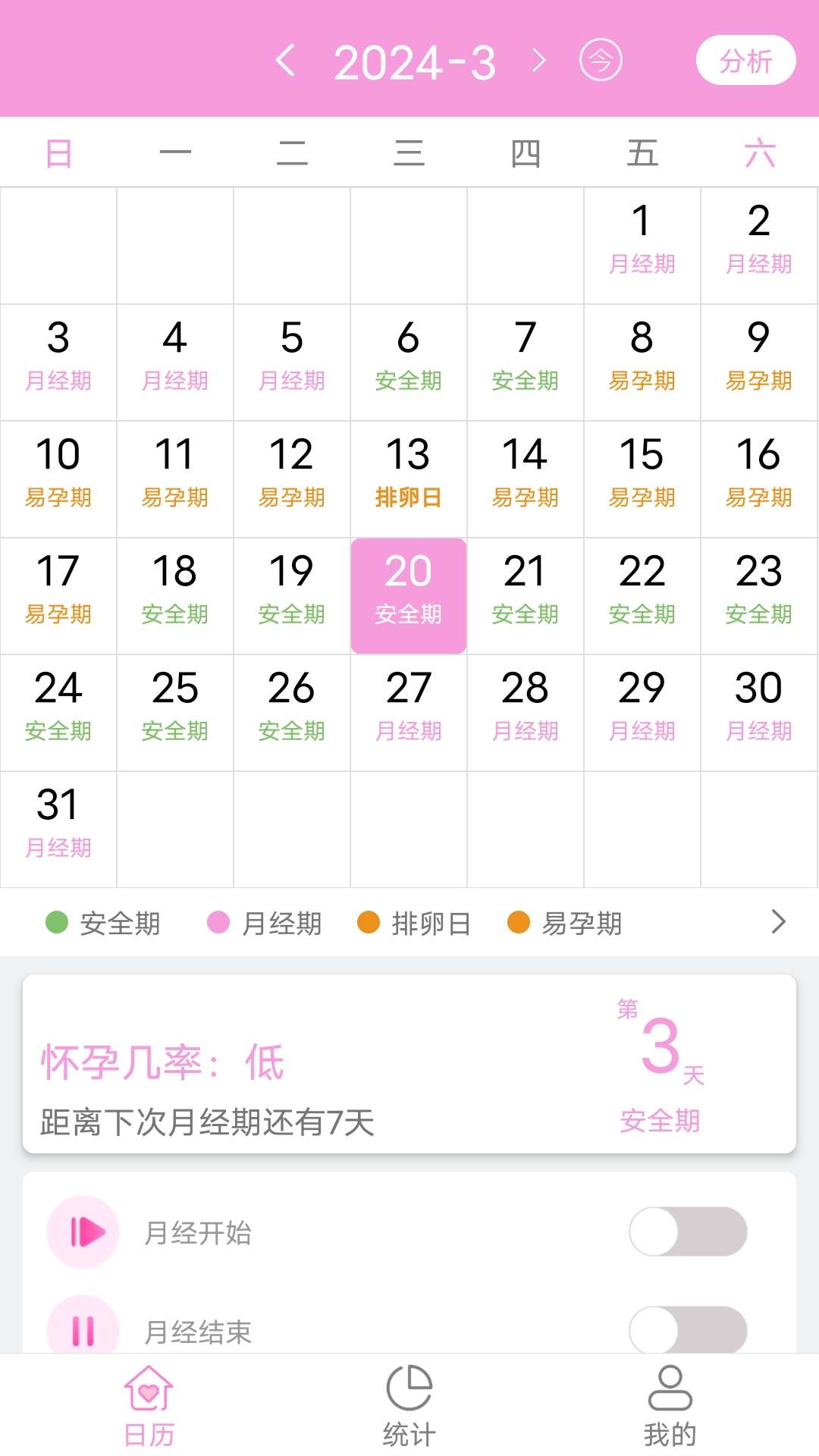姨妈助手截图