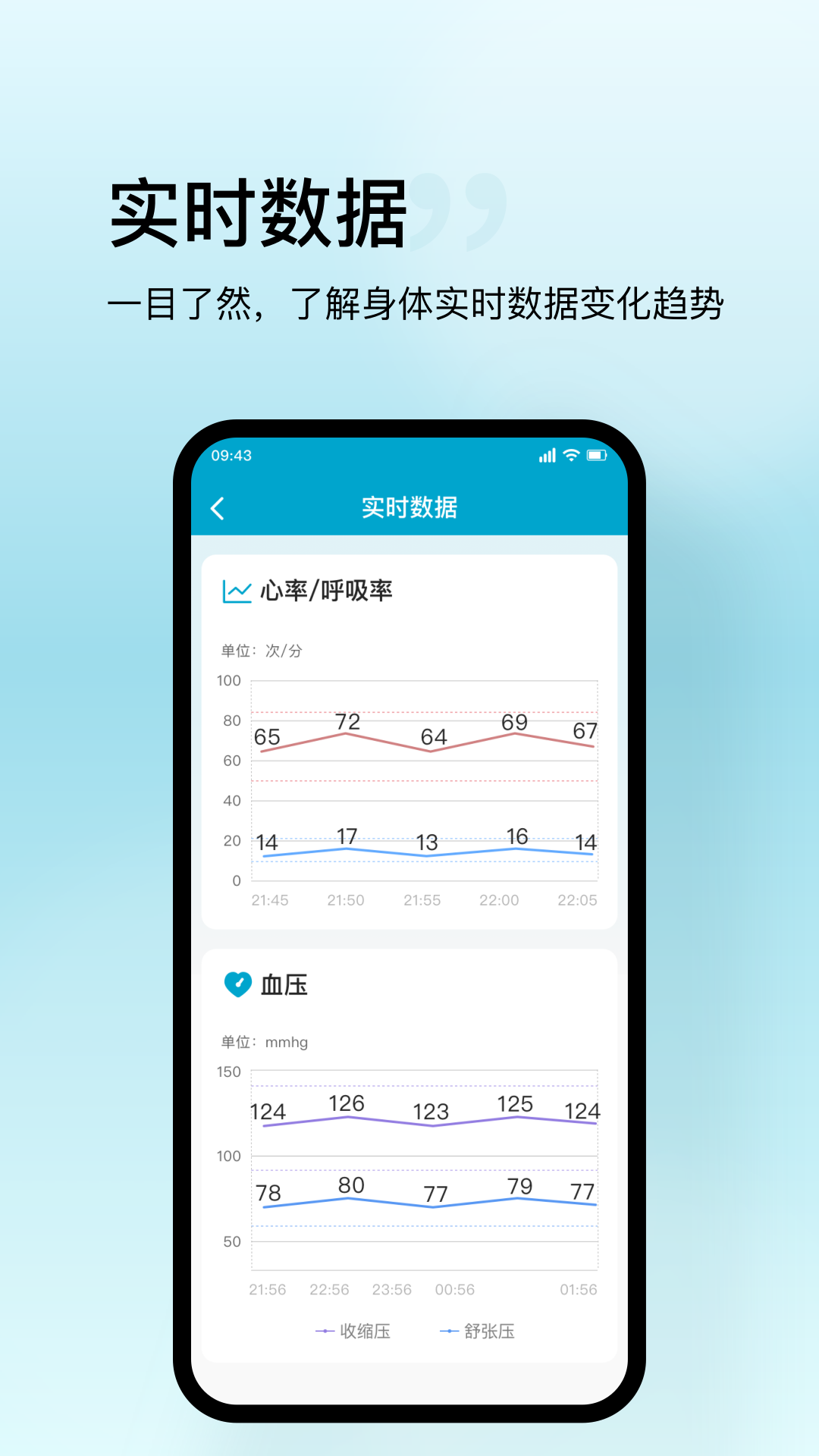盛和智康截图