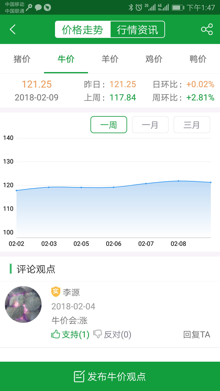 肉交所截图