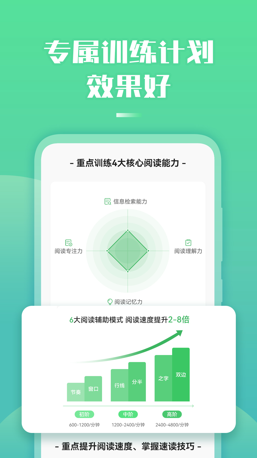 倍速阅读截图