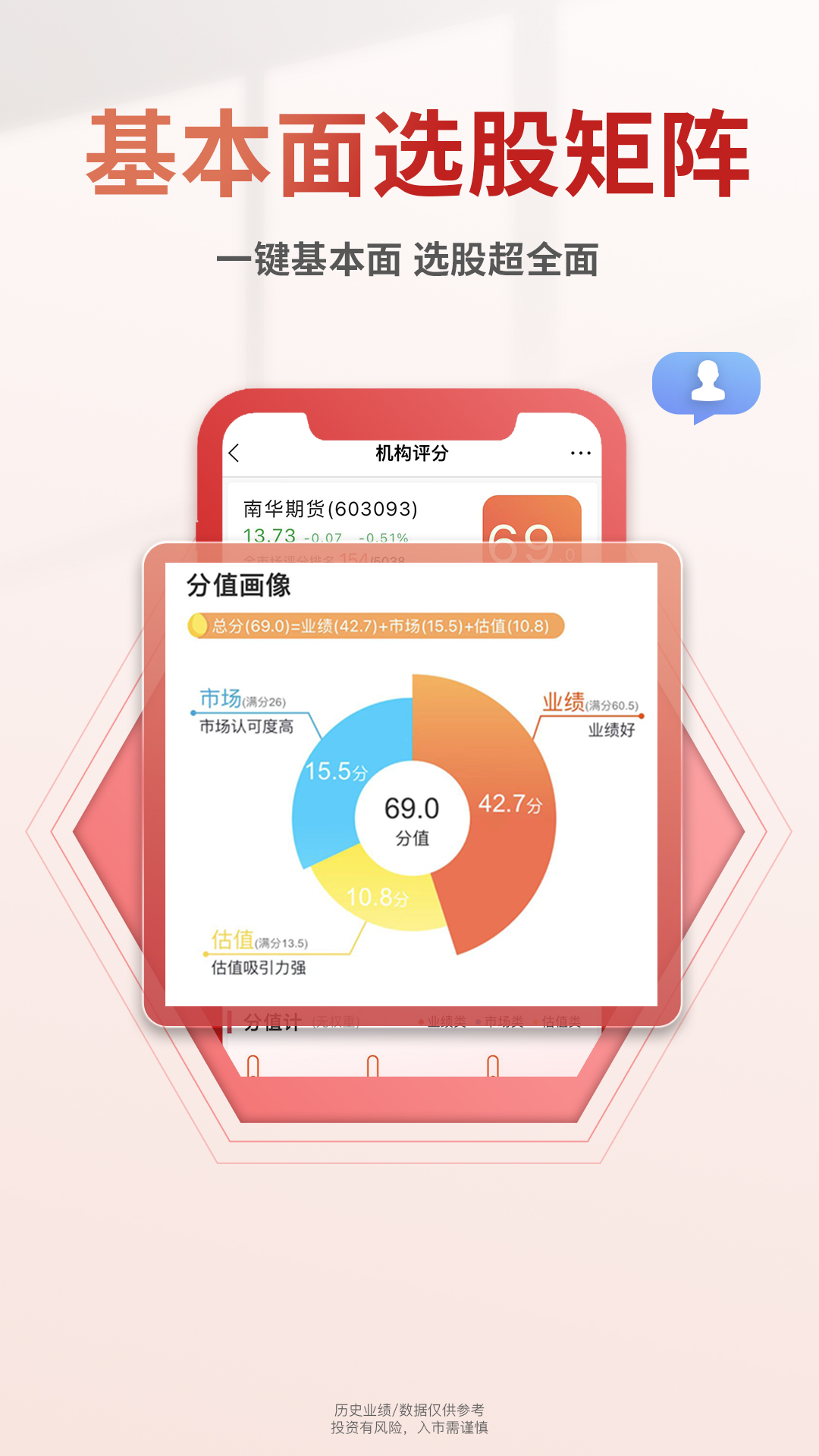 慧研优股截图