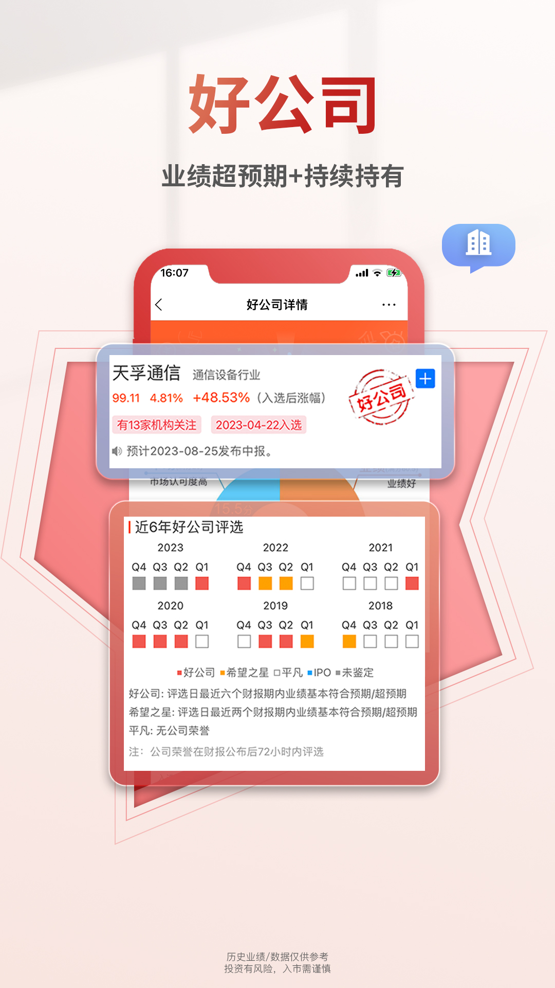 慧研优股截图
