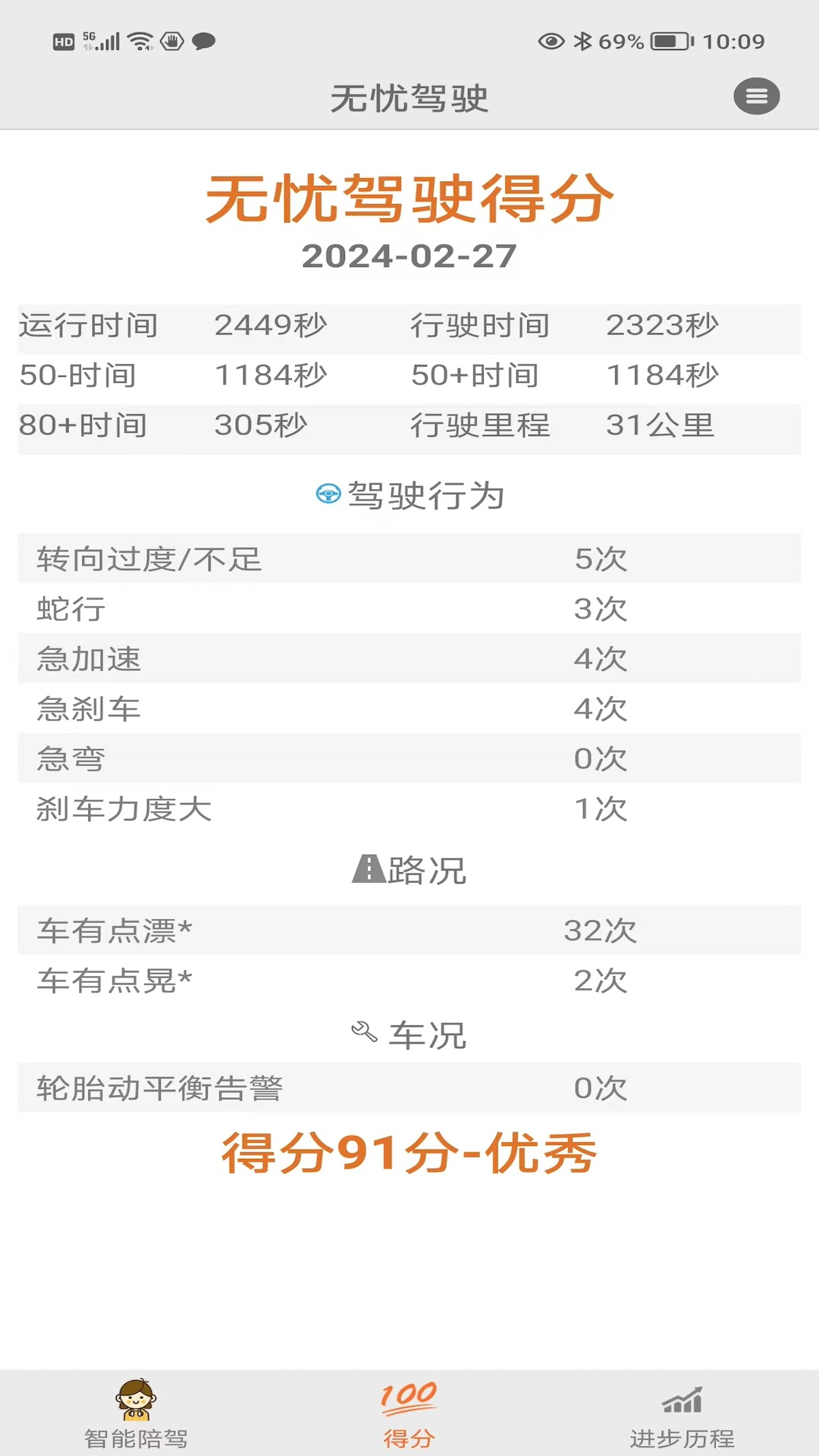 无忧驾驶截图