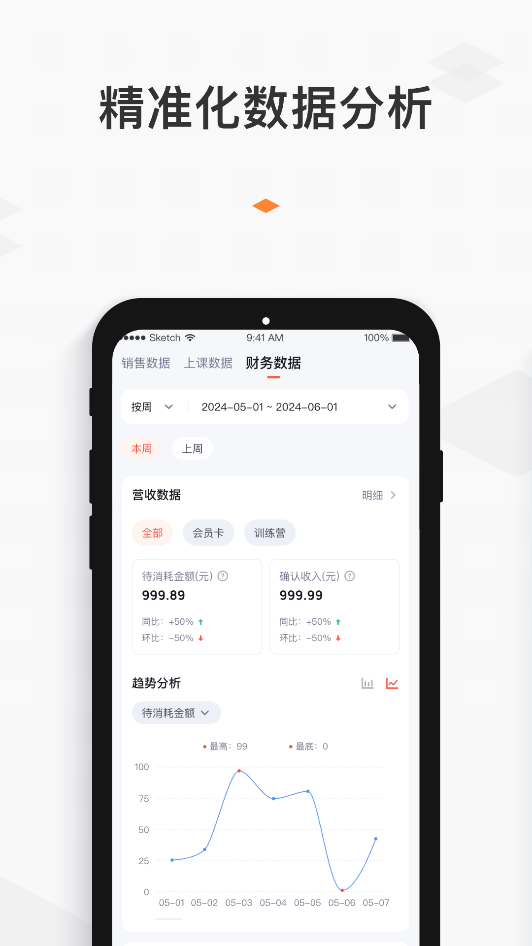 小麦乐动截图