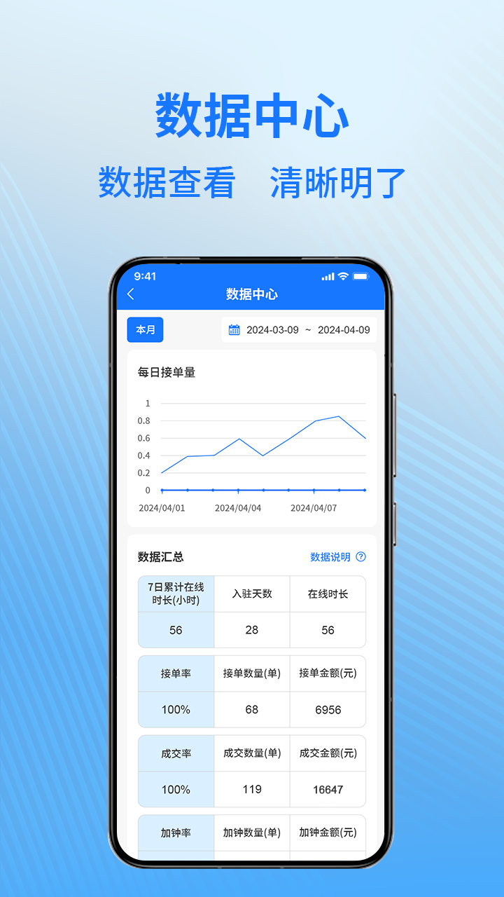 K煌商户端截图
