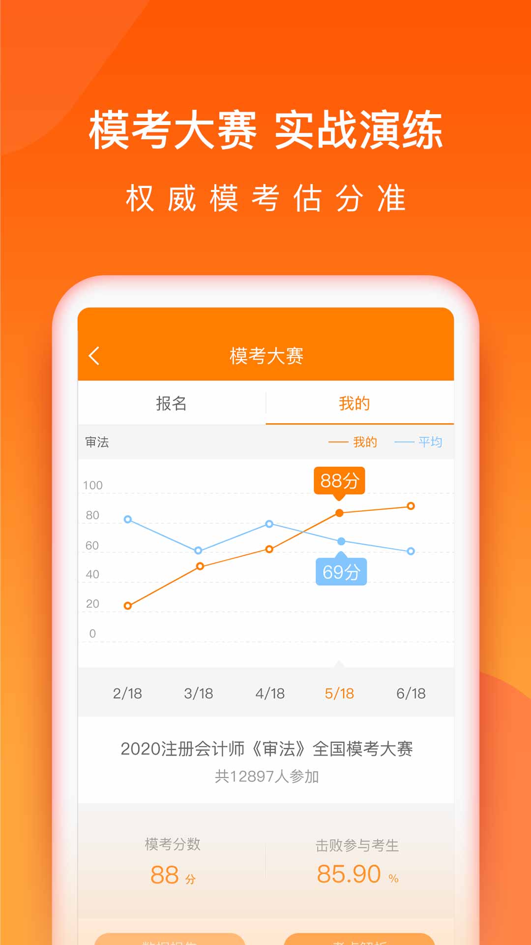 会计从业万题库截图