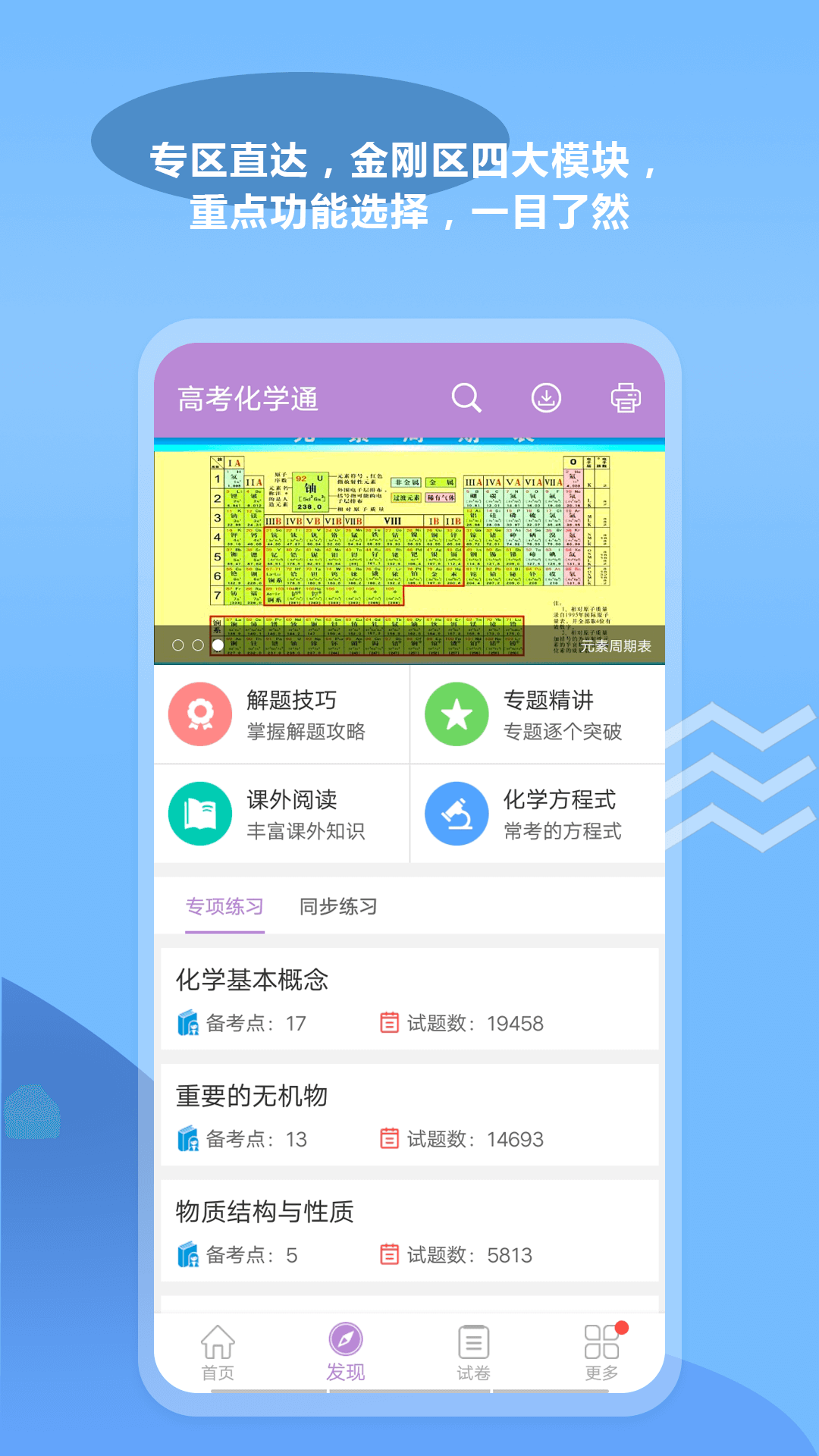 高考化学通截图