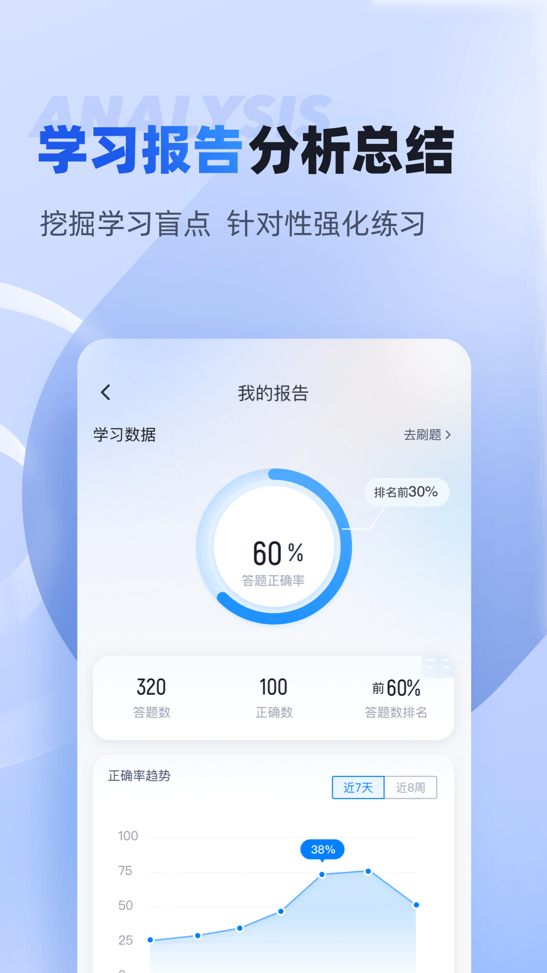 保安员考试聚题库截图