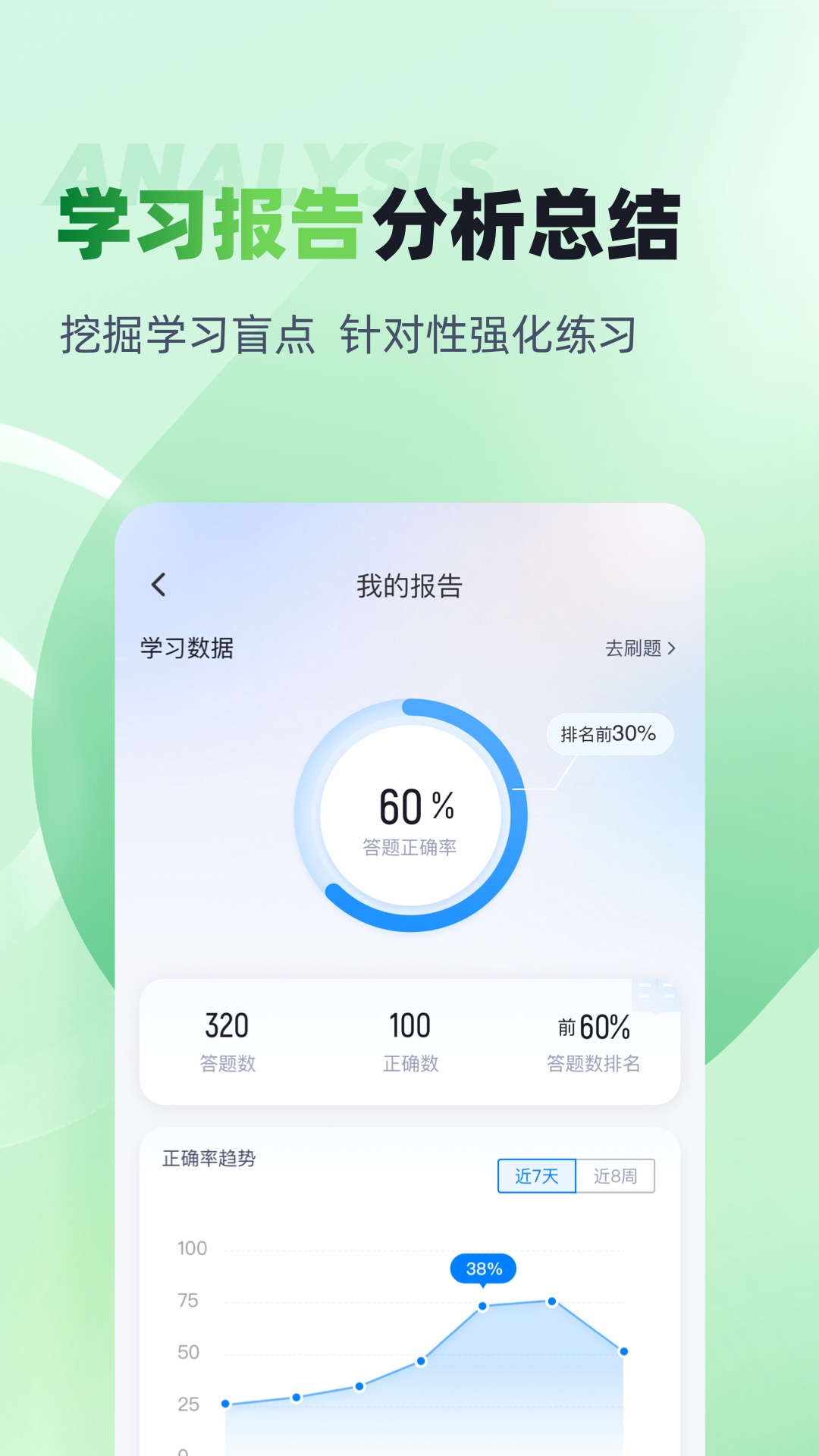 食品安全管理师考试聚题库截图