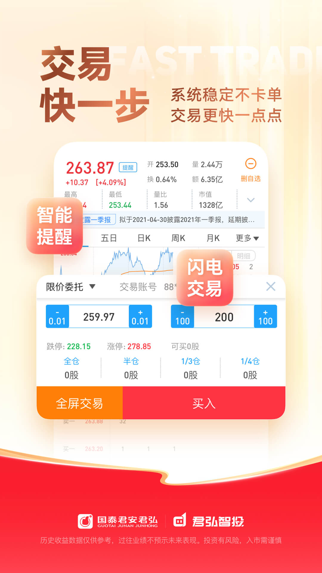 国泰君安君弘截图