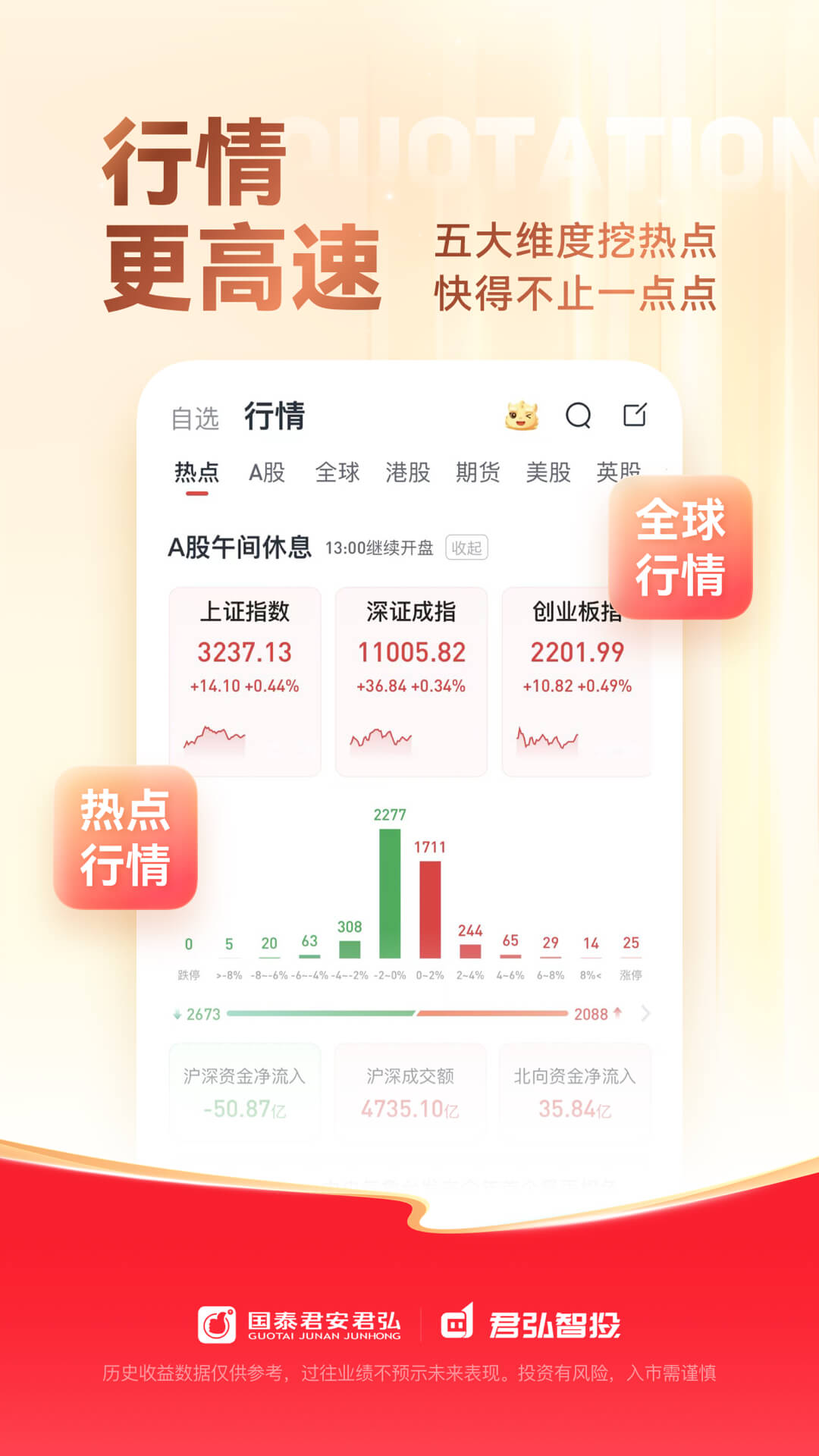 国泰君安君弘截图