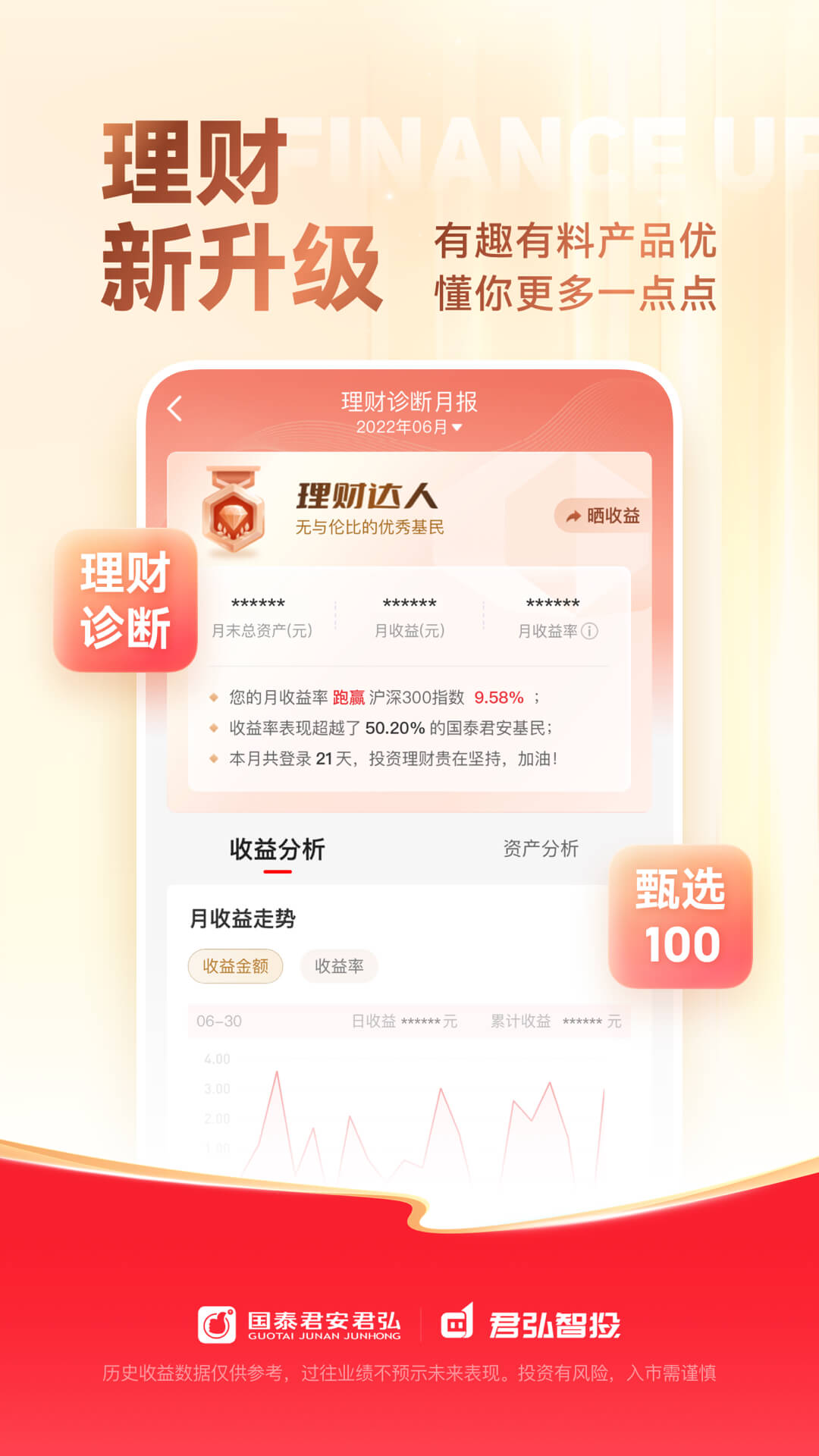 国泰君安君弘截图