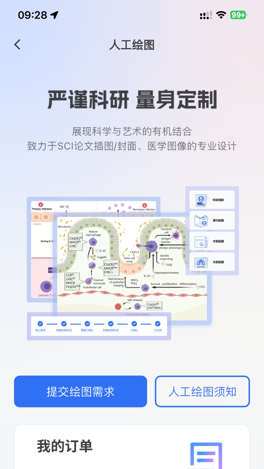 MedPeer截图