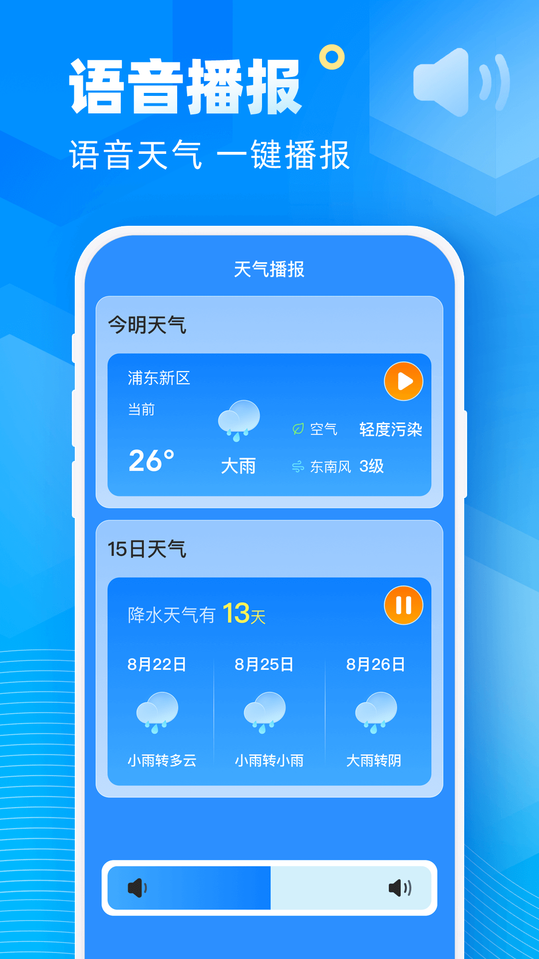 易奇天气截图
