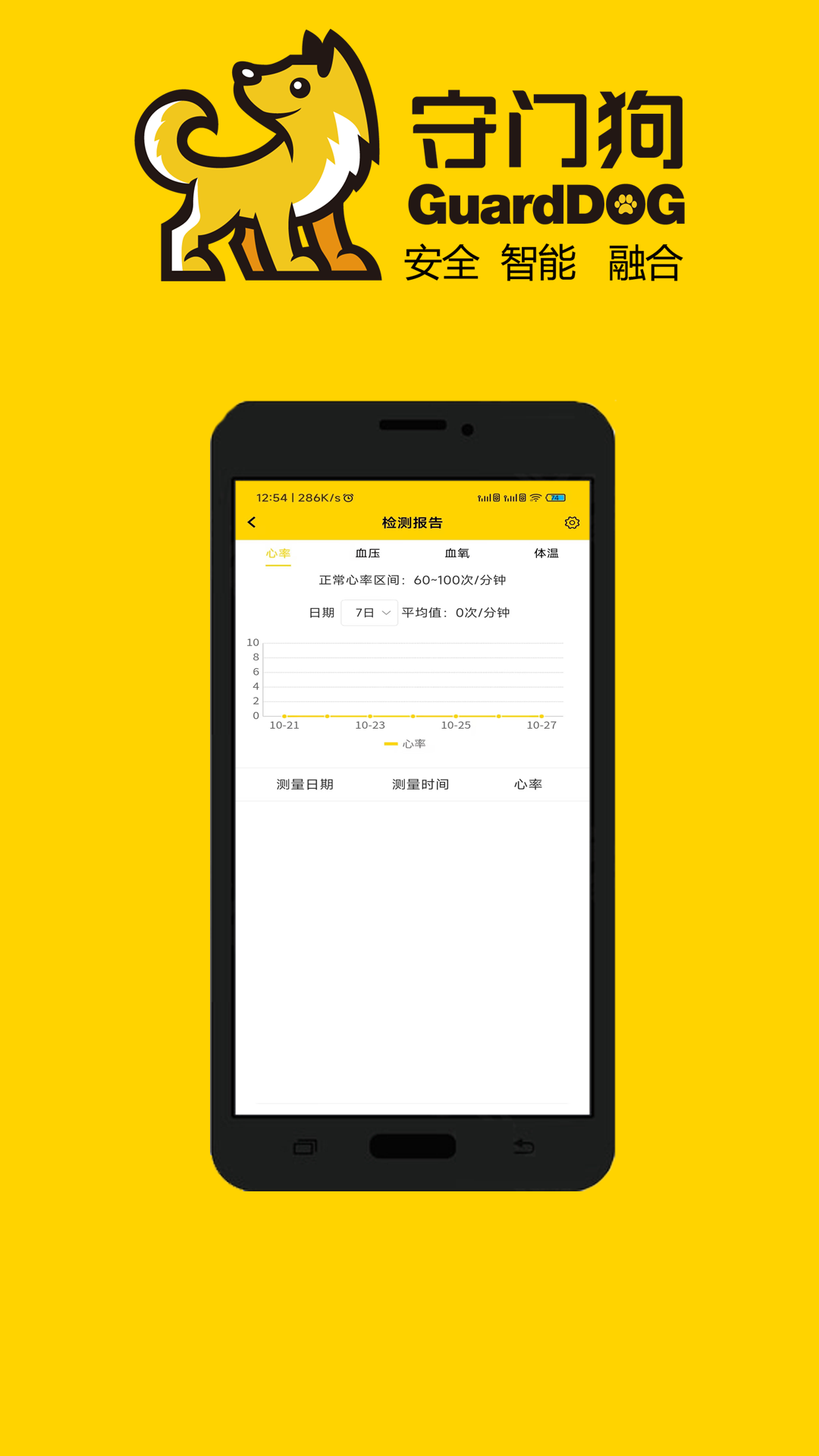 守门狗截图