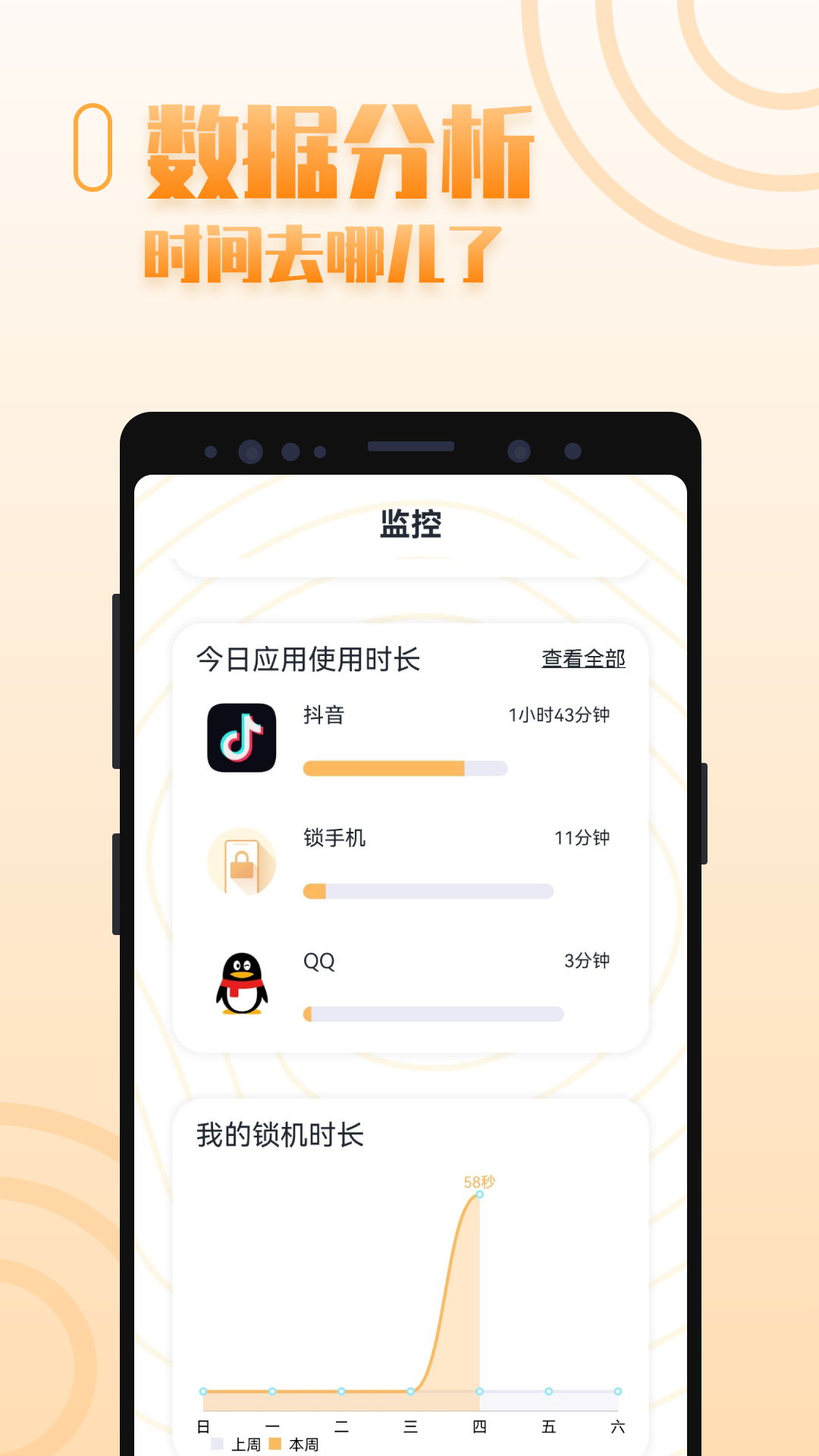 手机控自律截图