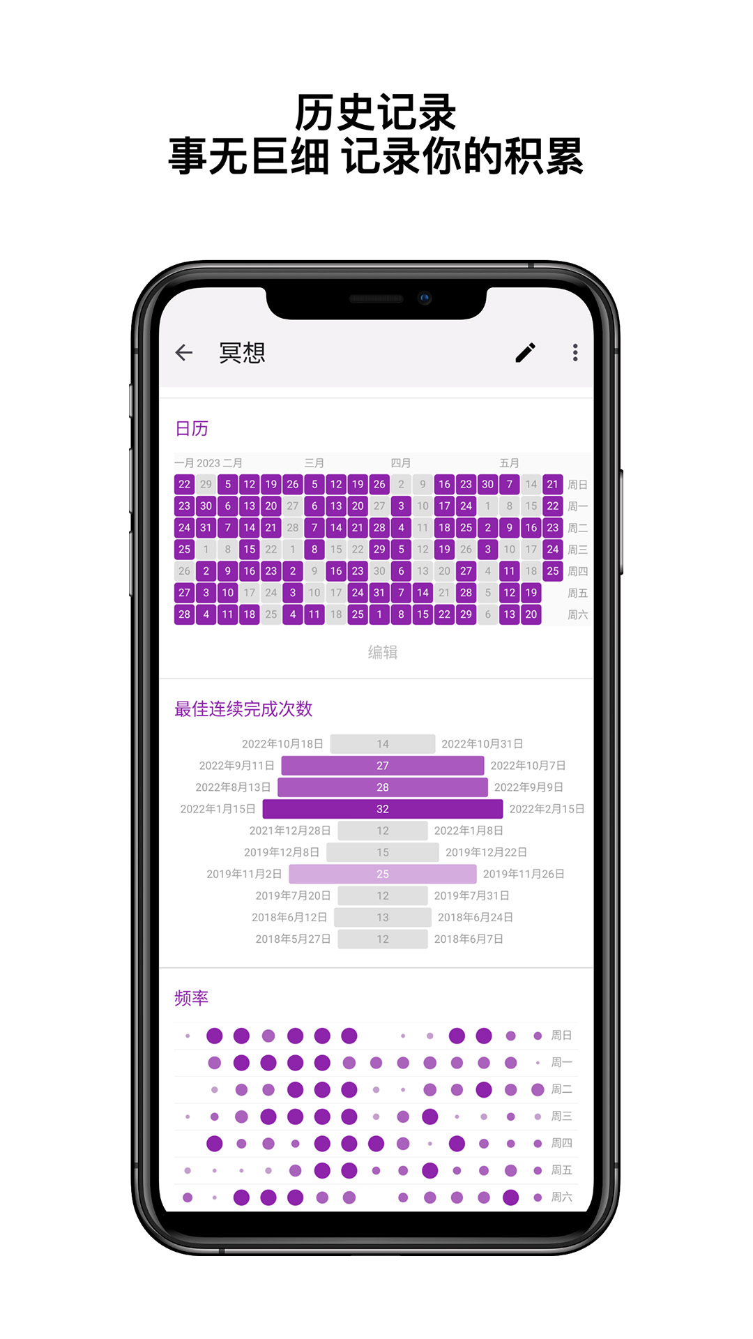 今日习惯截图