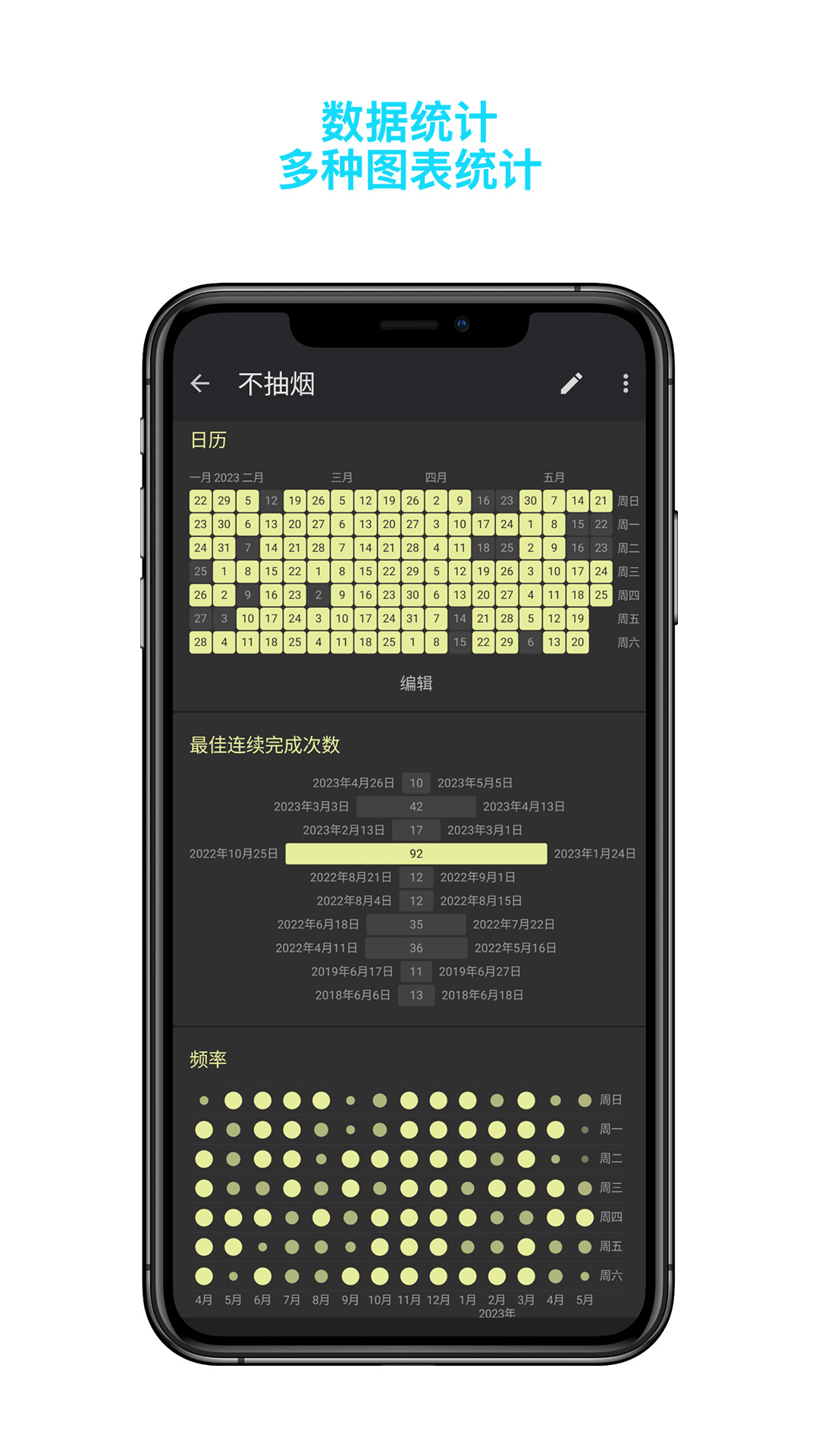 今日习惯截图