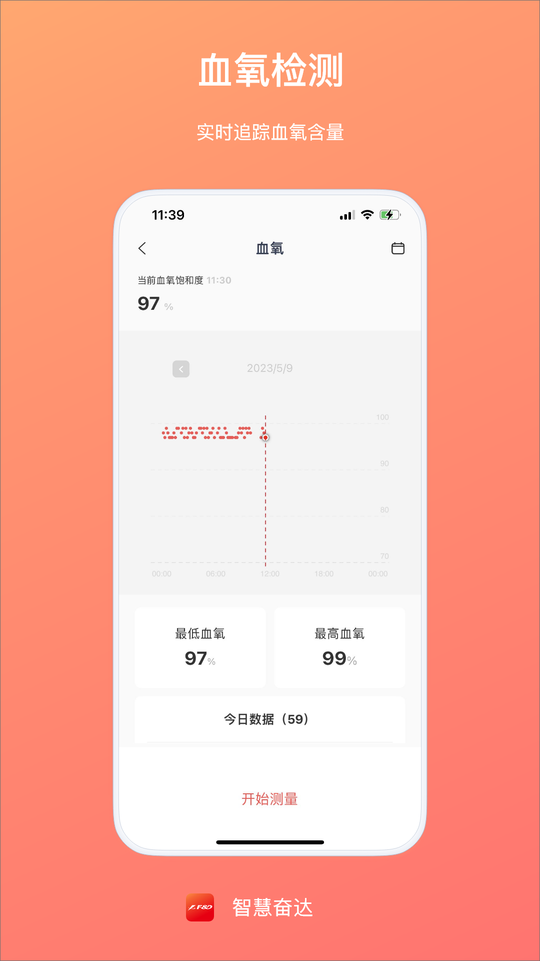 智慧奋达截图