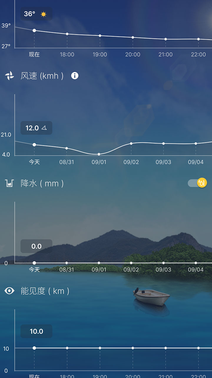 全知百天截图