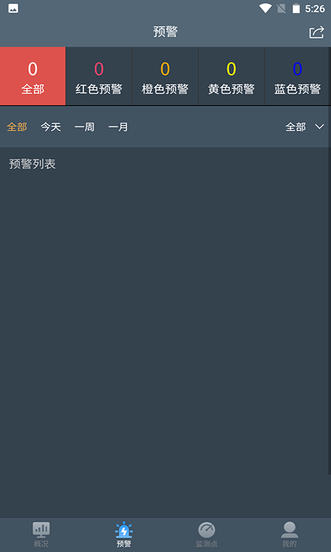 积水监测截图